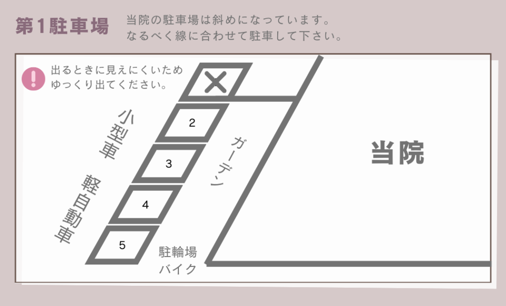 フラワー歯科第１駐車場